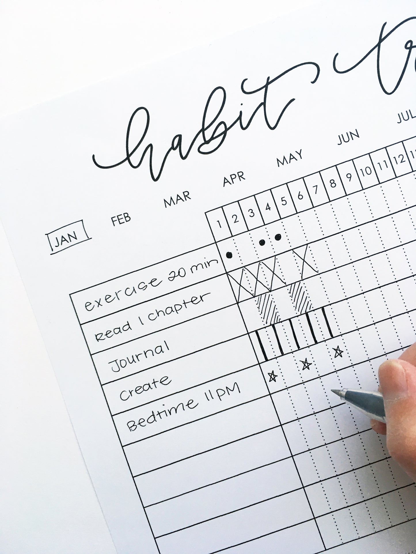 Habit Tracker PDF - Instant Digital Download