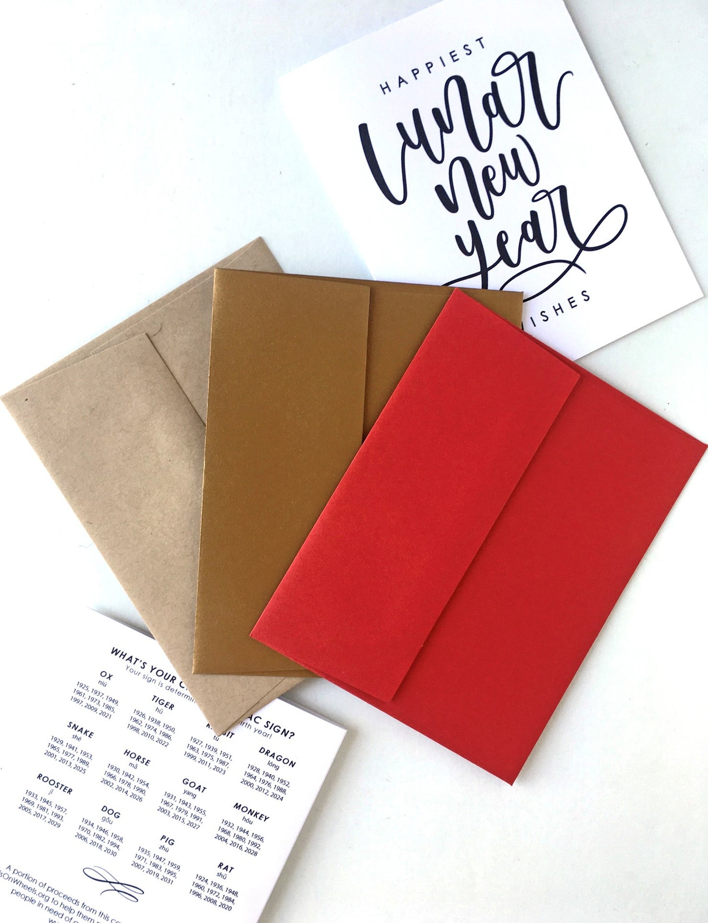 Happiest Lunar New Year Wishes Card